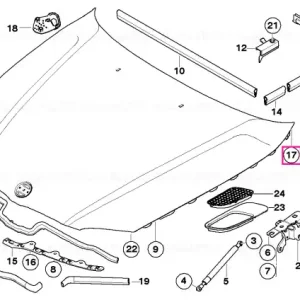Folie protectie capo Ofertă de sezon