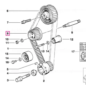 Adj.pulley - BMW Noutate