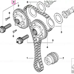 Vanos gearbox, outlet - BMW Mai ieftin