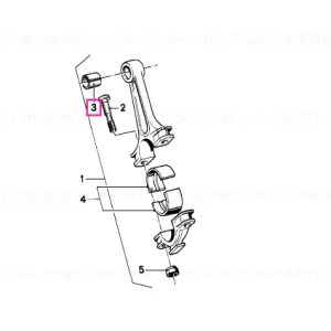 Retur gratuit Bucsa biela - BMW Motorrad