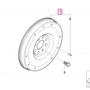 Volanta - BMW - Mini Cumpără acum