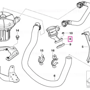 Valva - BMW Bestseller