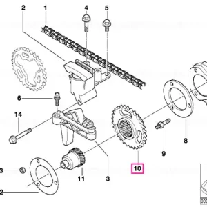 Vezi acum Sprocket - BMW