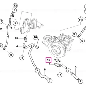 Vezi acum Garnitura - BMW