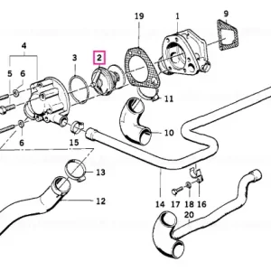 Vezi acum Thermostat