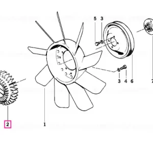 Vascocuplaj s.racire F&S - BMW Mai ieftin