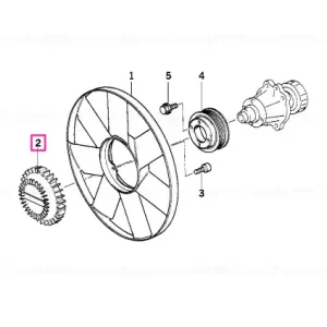 Vascocuplaj - BMW Expediere rapidă