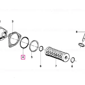 Ring Cel mai vândut