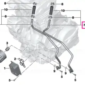 Țeavă - BMW Motorrad Cel mai vândut