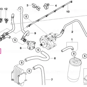 VACUUM LIMI - BMW Plată sigură