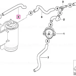 Vezi acum Conducta motorina - BMW