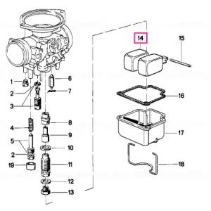 FLOAT - BMW Motorrad Preț promoțional