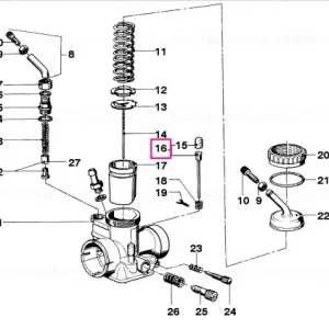 TICKLER - BMW Motorrad Retur gratuit