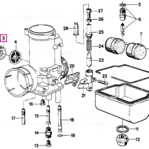 Capac - BMW Motorrad Mai ieftin