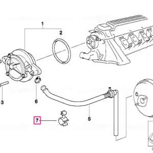 Vezi acum Colier de furtun - BMW