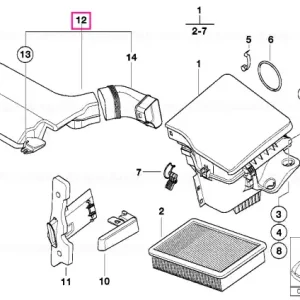 Admisie aer - BMW Discount