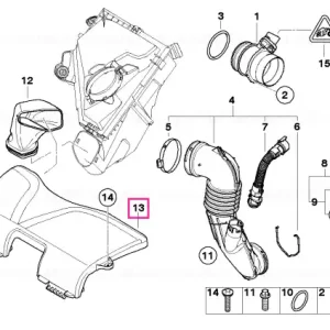 Admisie aer - BMW Mai ieftin