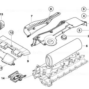 Admisie aer - BMW Promoție