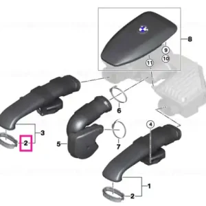 Admisie aer - BMW Noutate