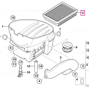 Element filtrare - BMW Motorrad Promoție