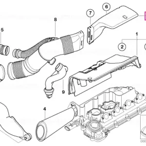 Admisie aer - BMW Chilipir