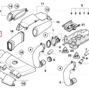 Admisie aer - BMW Premium