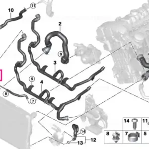 Venting line radiator top - BMW Nu rata