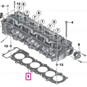 Garnitură chiuloasă - BMW Motorrad Ofertă exclusivă