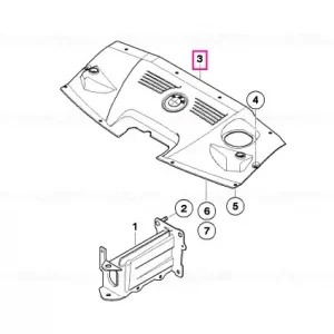 Acoperire - BMW Plată sigură