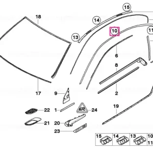 Agrafă banda cadru acoperiș - BMW Nu rata