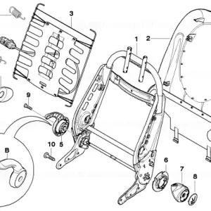 Volan PANTHER BLACK - BMW - Mini Cumpără online