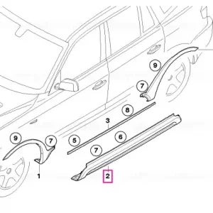 Acoperire prag ușă apret dreapta M - BMW Doar azi