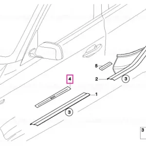 Acoperire intrare față dreapta M - BMW Reducere