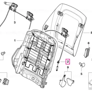 Unitate de deblocare stanga - BMW Lichidare de stoc