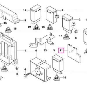 Bestseller Capac - BMW - Mini