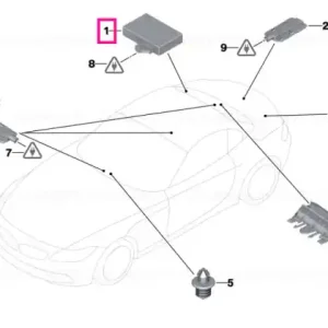 Unitate de control protectie pasiva - BMW Promoție