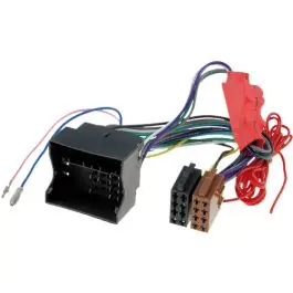 Adaptor Difuzoare Active Škoda Chilipir