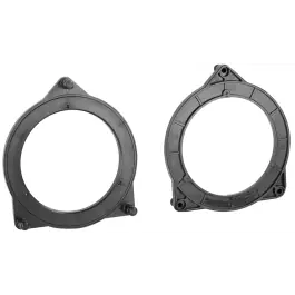 Cel mai bun preț Inele Adaptoare Mercedes C/E/GLC/S-Class