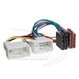 Vezi acum Conectori ISO Hyundai iX35 / Elantra / i10 / i30 / i40 / iX20 / Santa Fe / Sonata / Genesis / Veloster / H1