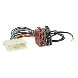 Reduceri Conectori Dacia Logan / Dokker / Duster / Sandero / Lodgy