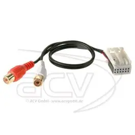 Adaptor Auxiliar VW Preferatul clienților