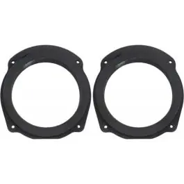 Reduceri Inele Adaptoare Fiat Stilo