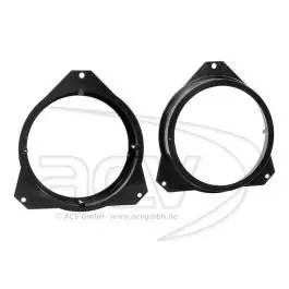 Bestseller Inele Adaptoare Peugeot Partner