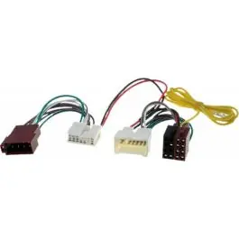 Adaptor Car Kit Dacia Disponibil imediat